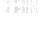 do gis maps, spatial analysis, and google earth services